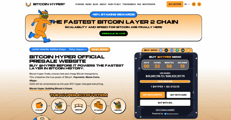 Bitcoin HYPER Website Presale