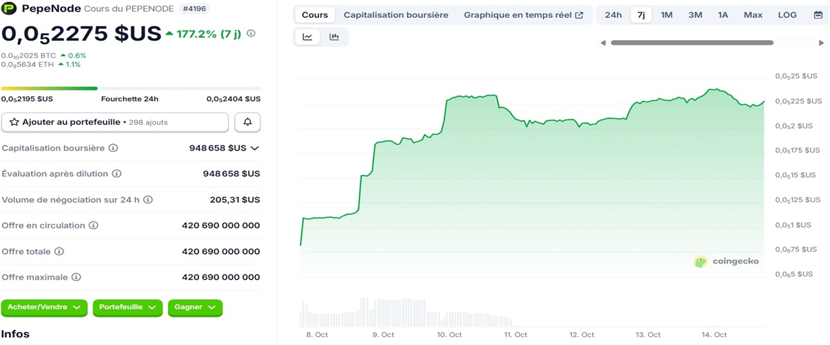 Jérôme Powell face au cours de PEPENODE