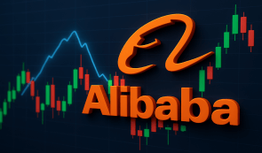 Alibaba stock chart