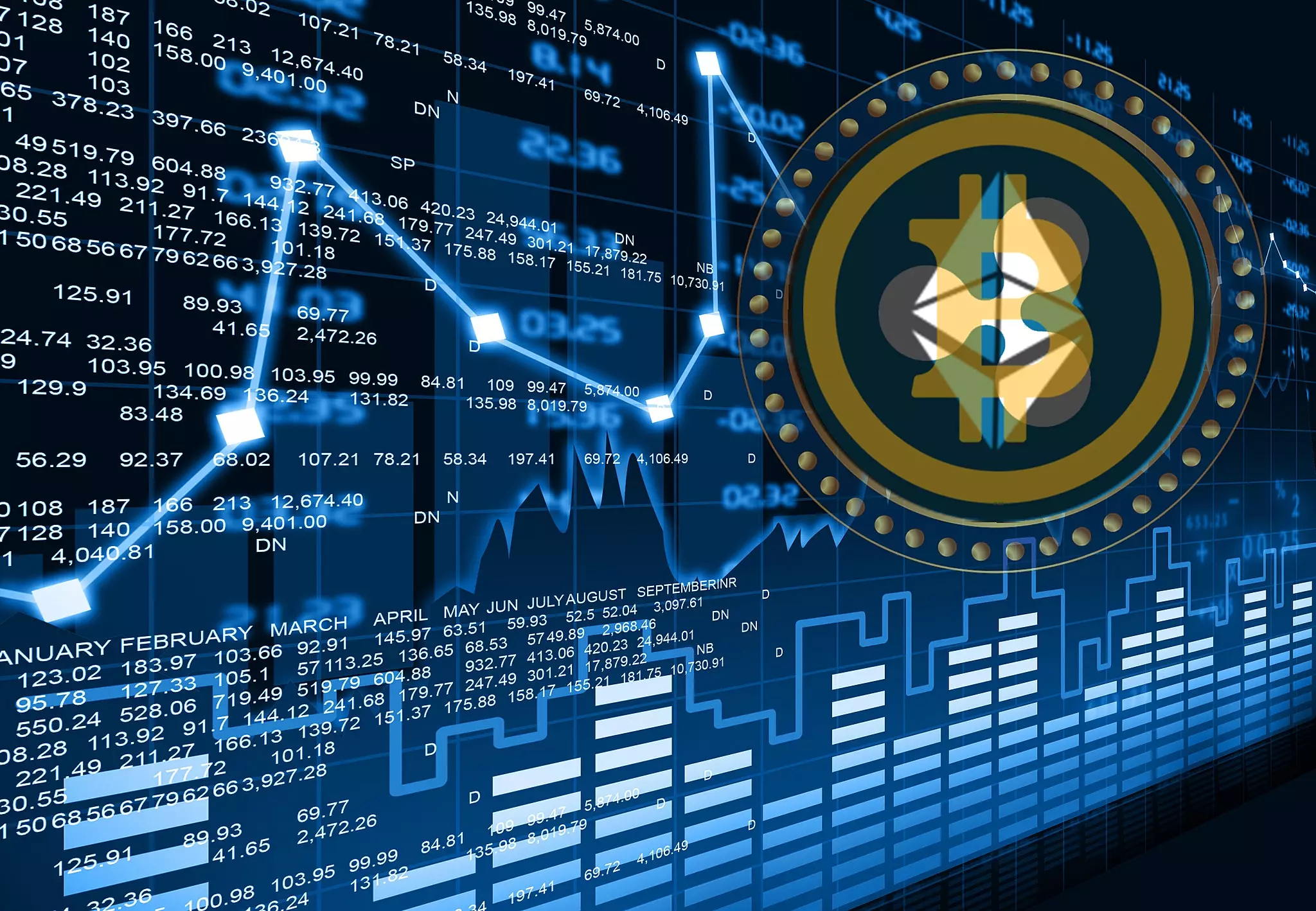 Different Types of Crypto Exchanges - Coindoo