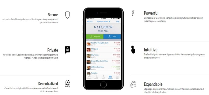 airbitz bitcoin wallet review