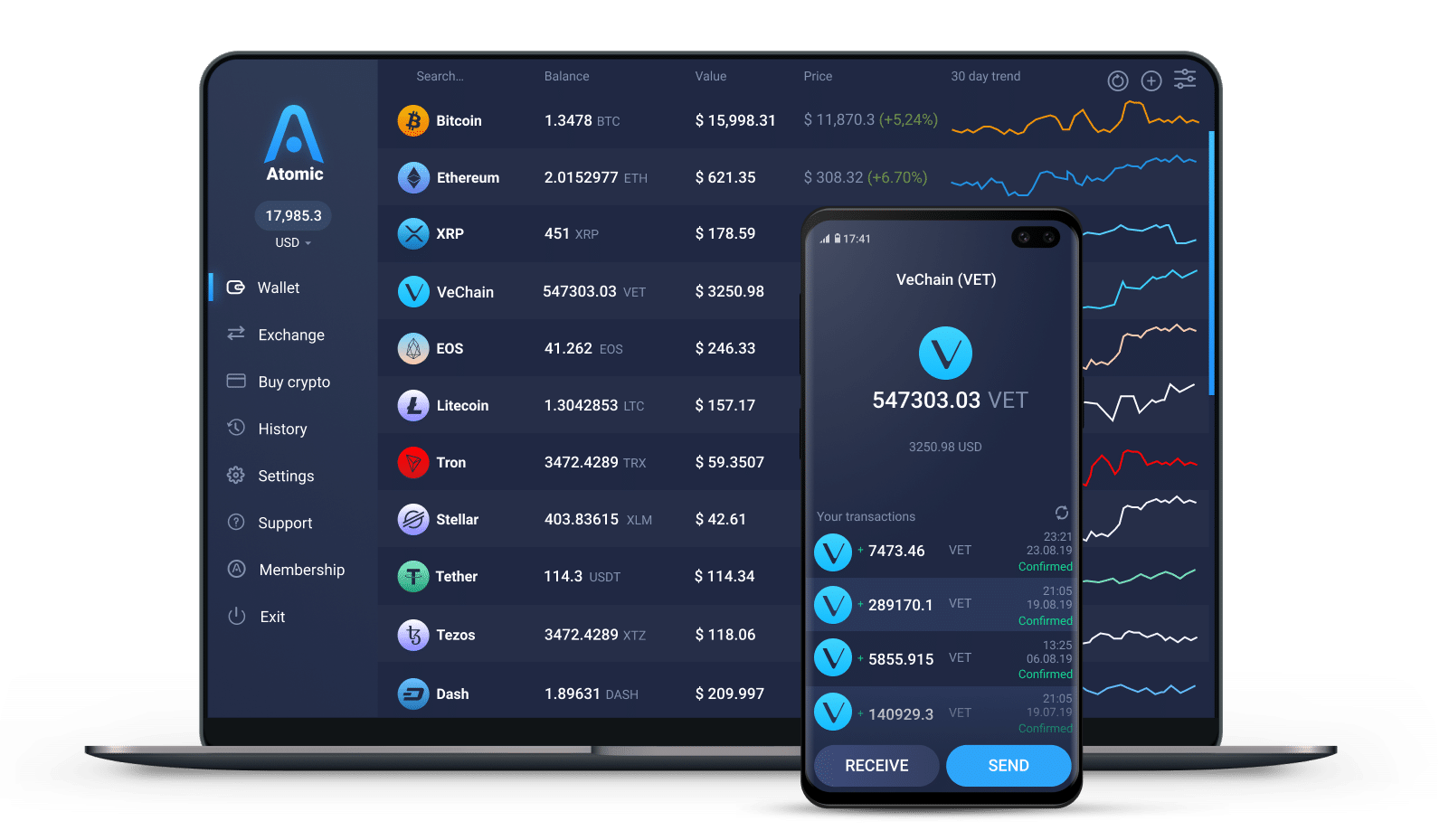 best crypto wallet for canada