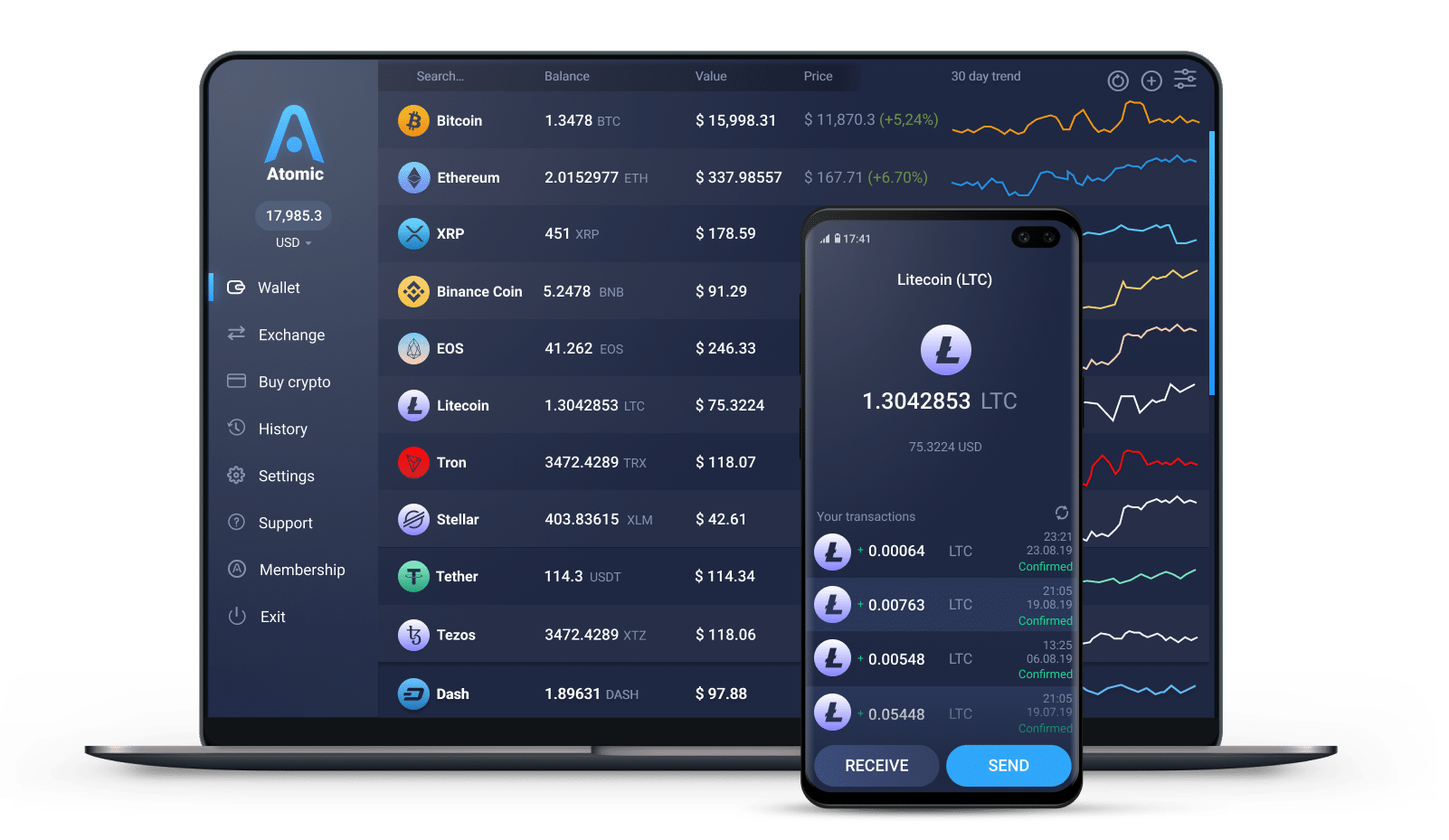 which crypto wallet has all coins