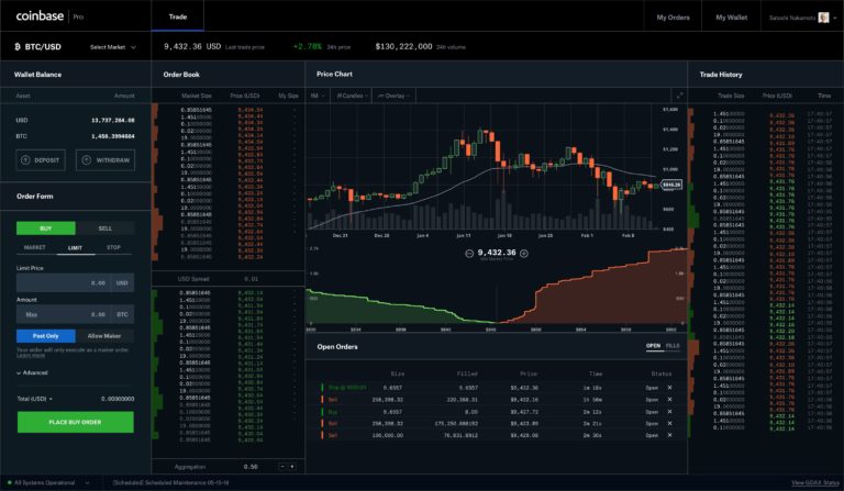 sell usd coins on coinbase to coinbase pro