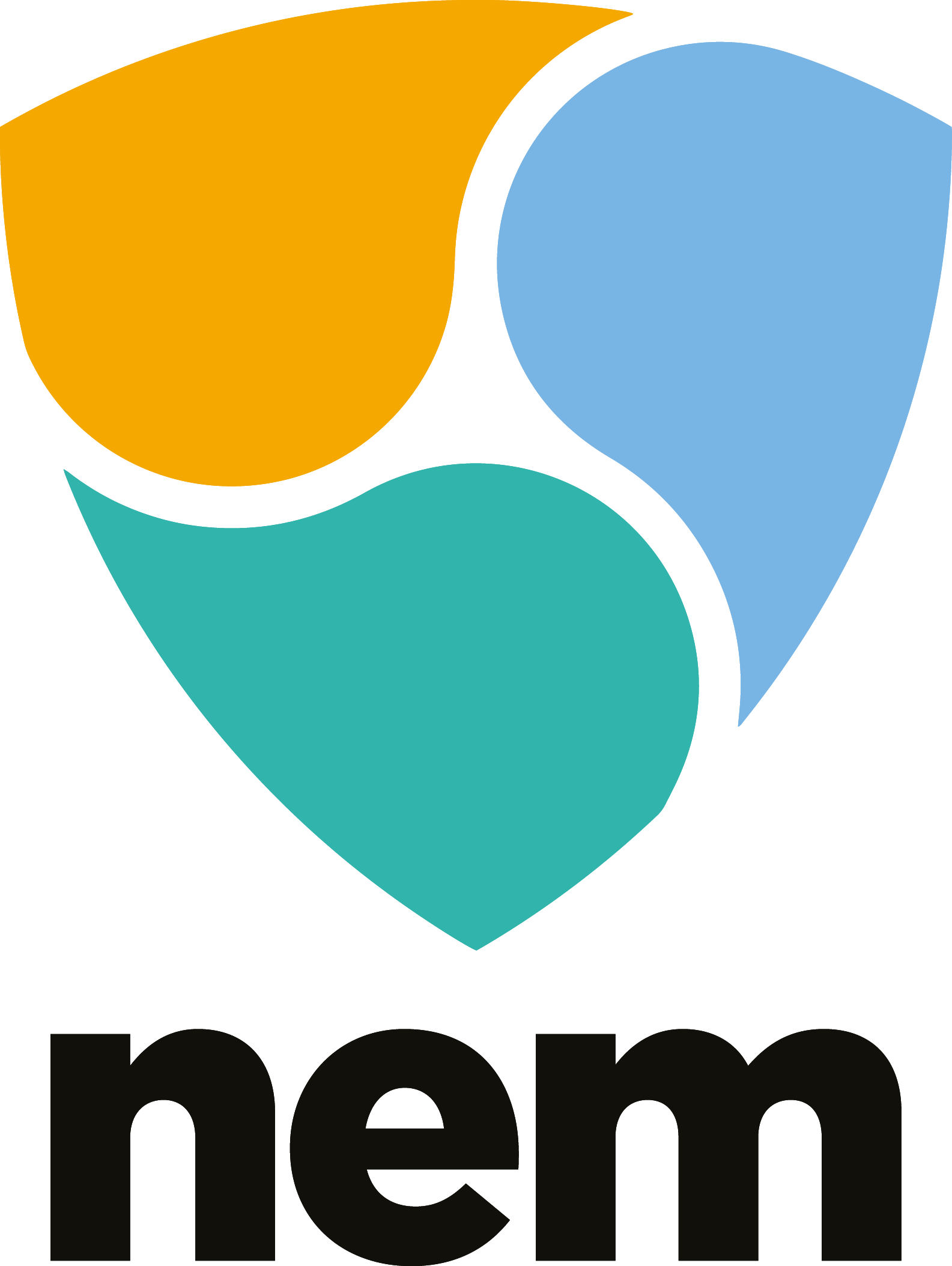 Best NEM (XEM) Wallets in 2019