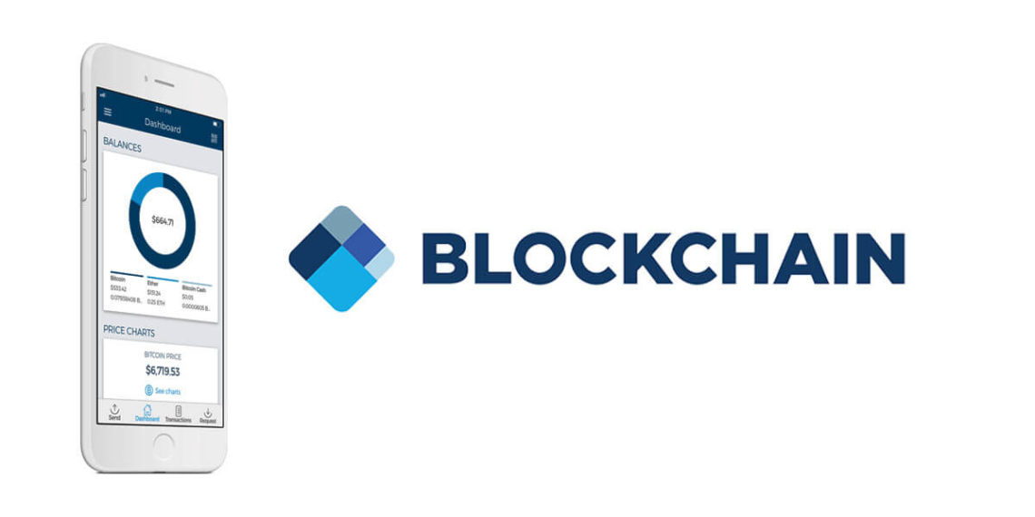 blockchain wallet wiki