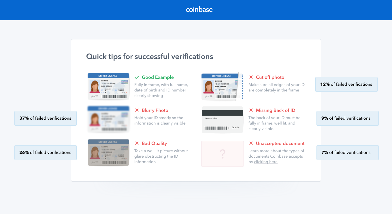 Coinbase ID verification