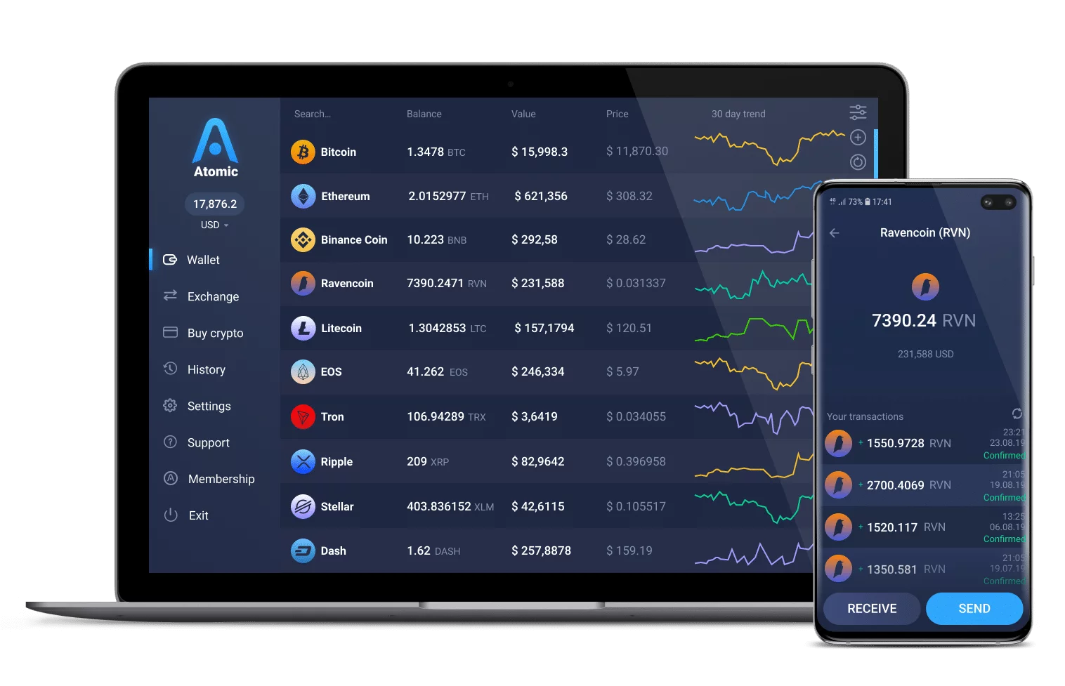 ravencoin wallet coinbase