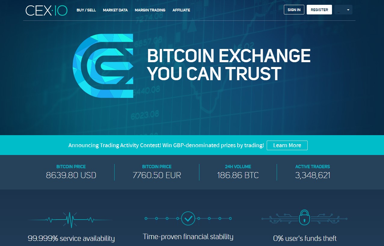 Best Exchange To Buy Cryptocurrency Uk - bitcoin algorithm ...
