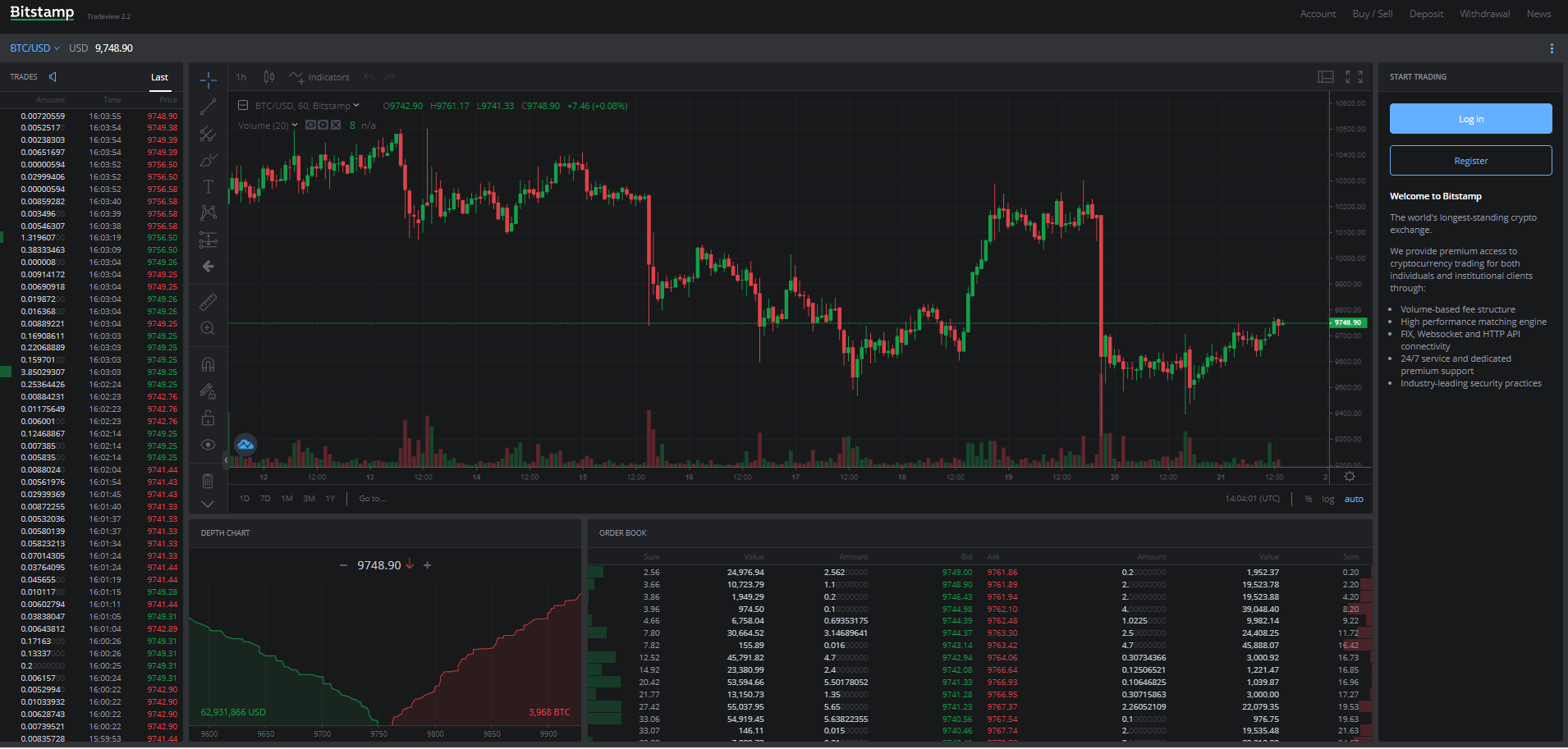 is bitstamp going to add more