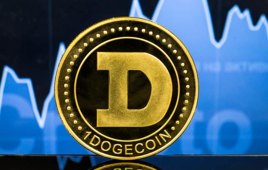 Dogecoin Price Prediction and Analysis in March 2020 - Coindoo