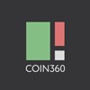 Coin360 Icon