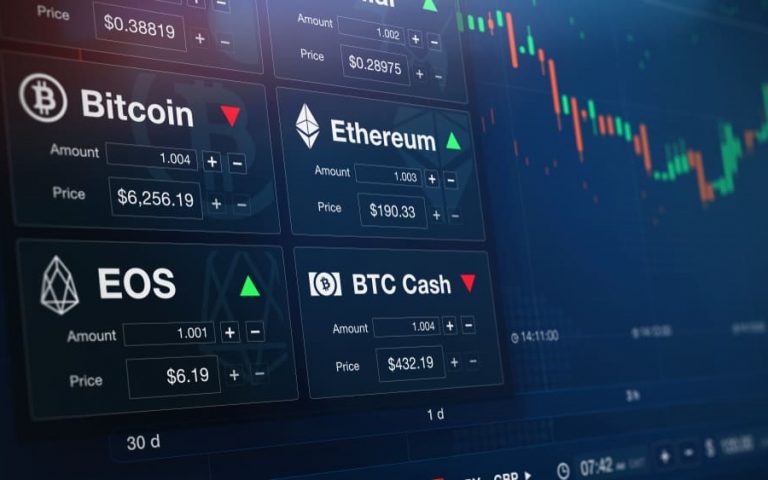 best price prediction for crypto