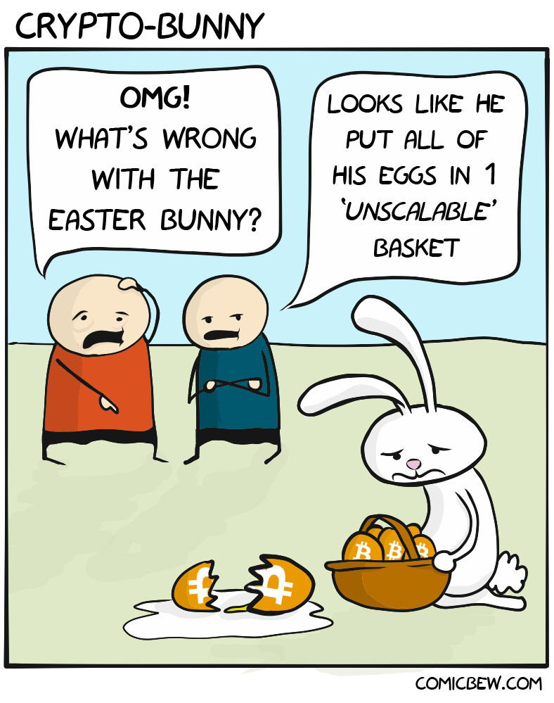 Crypto Bunny Meme