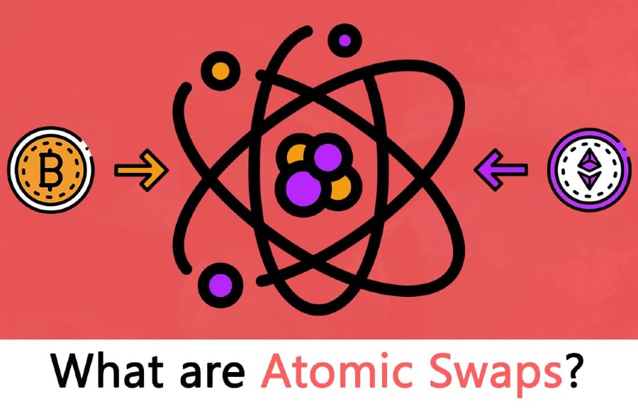 atomic swap