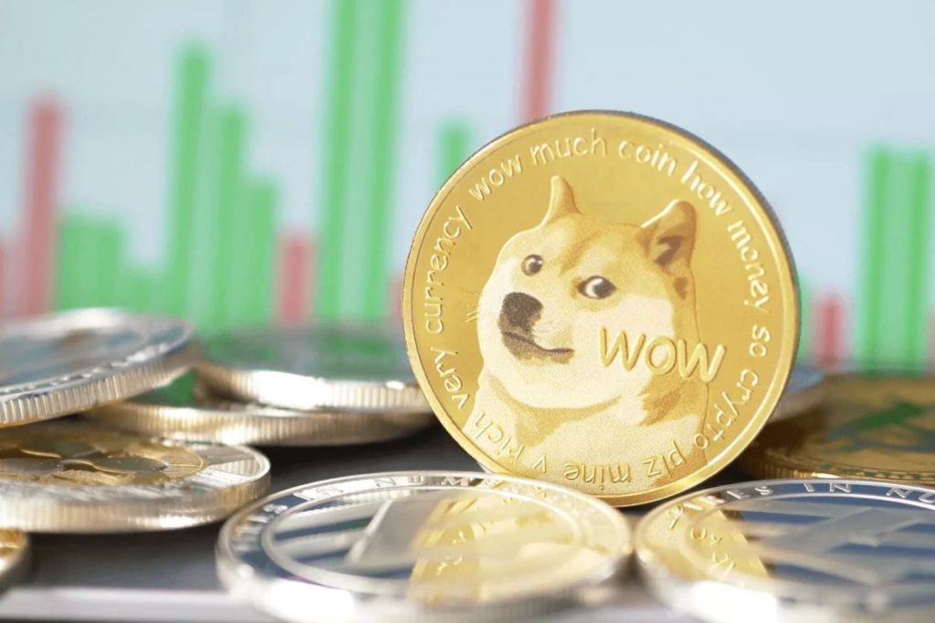 doge price crypto