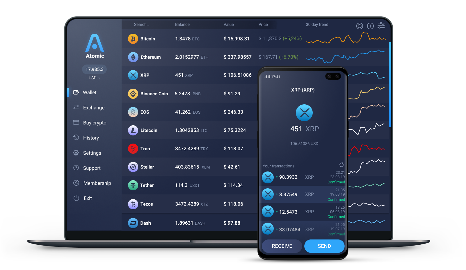 what crypto wallet supports xrp