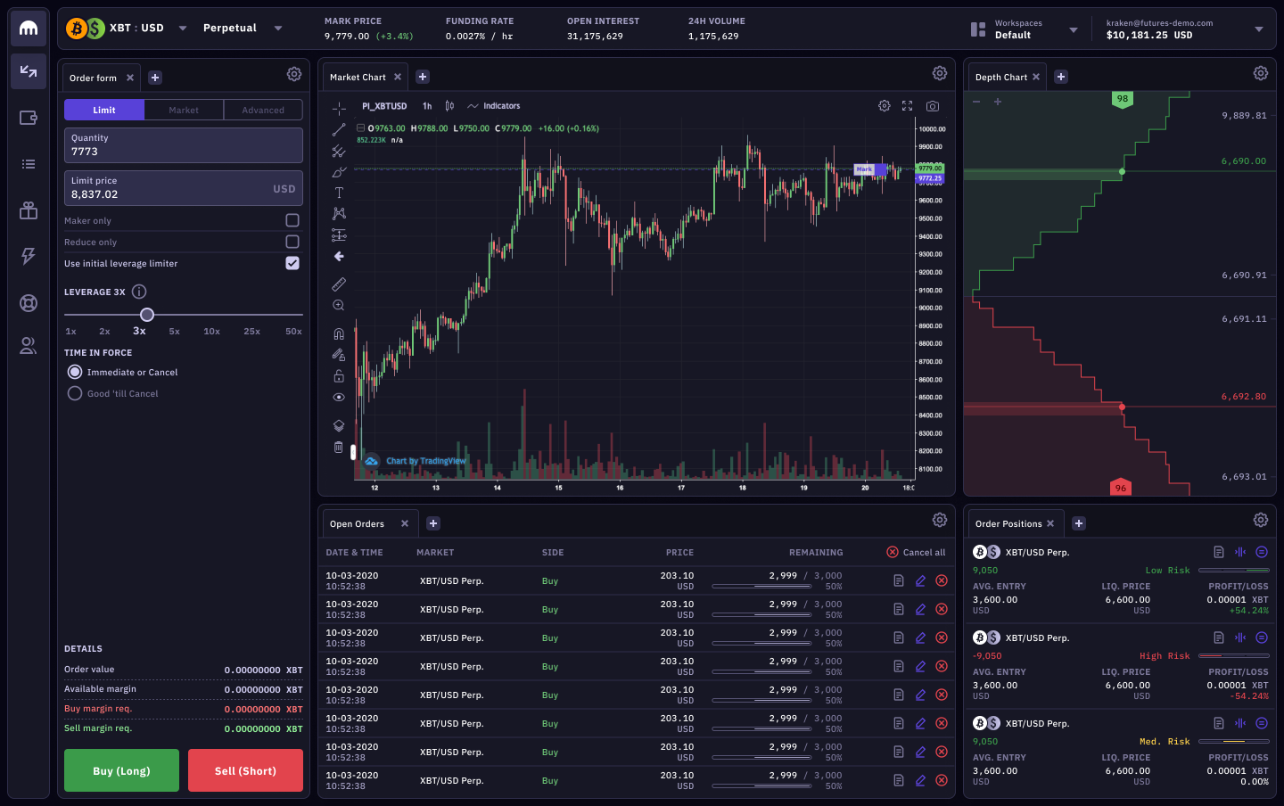 Kraken Exchange Review | Fees, Security, Pros and Cons ...