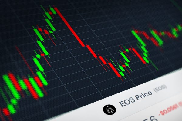 EOS price prediction