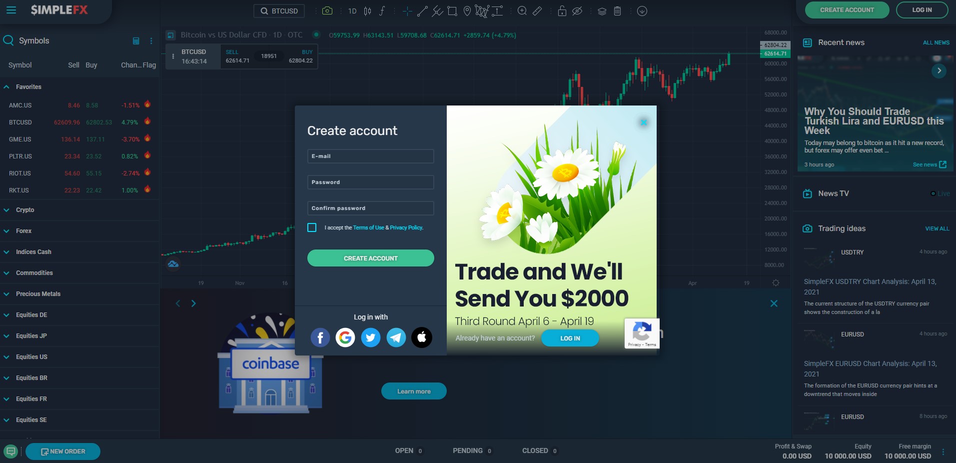 anonymous cryptocurrency trading whaleclub simplefx