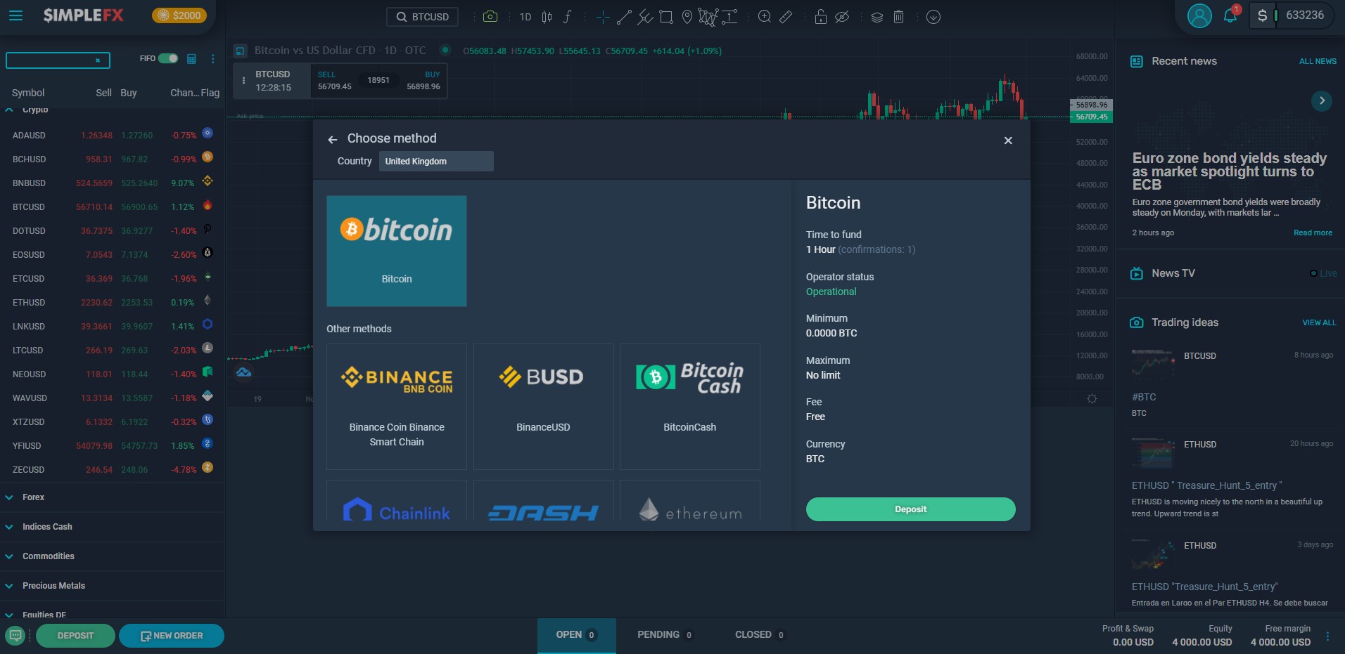 simplefx cryptocurrency