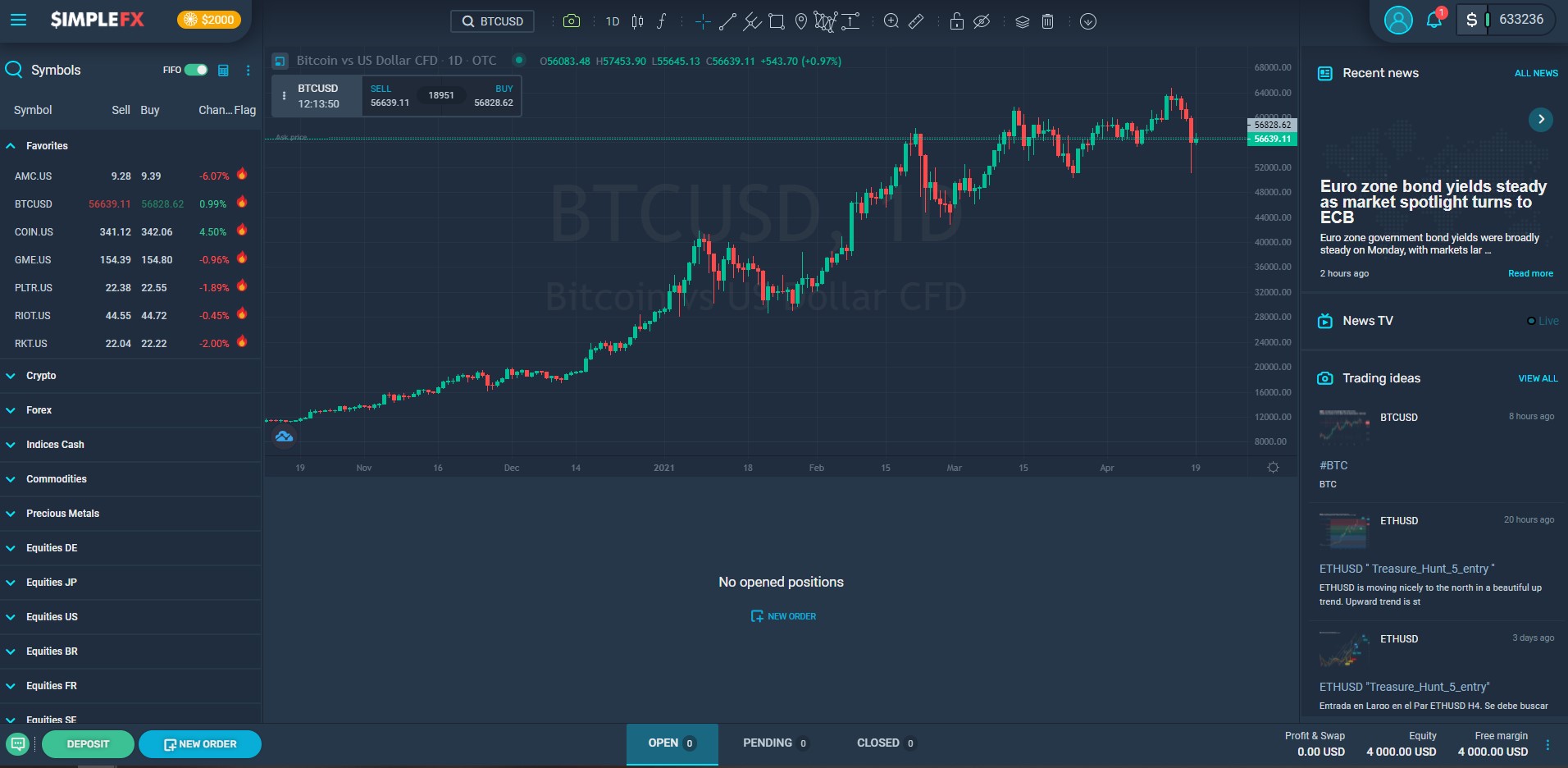 Use steam trading to make a trade фото 74