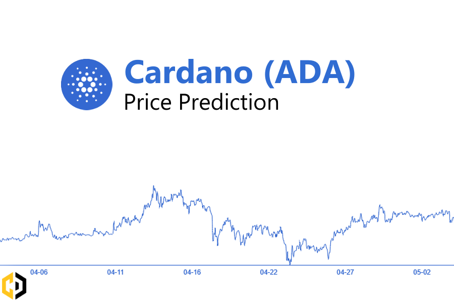 Cardano price prediction