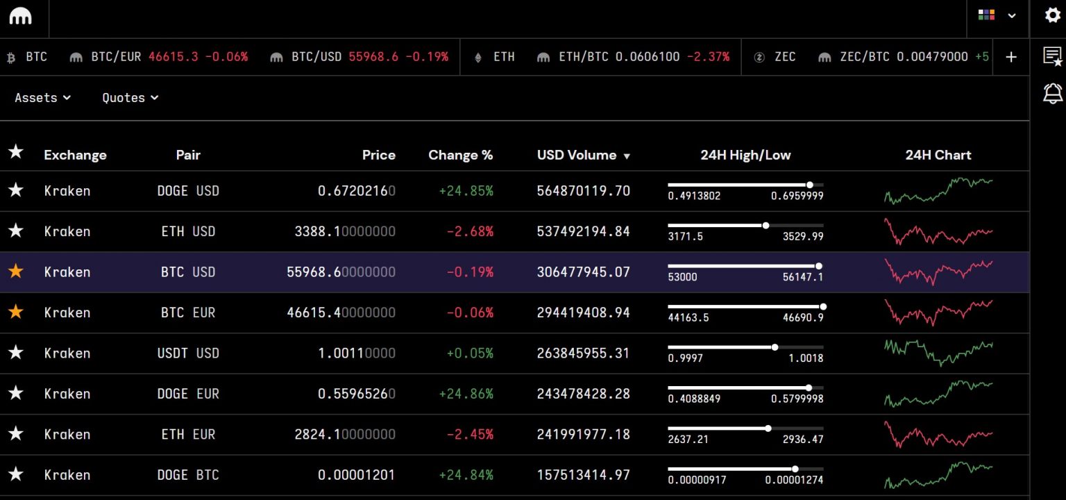 sending crypto from coinbase to kraken