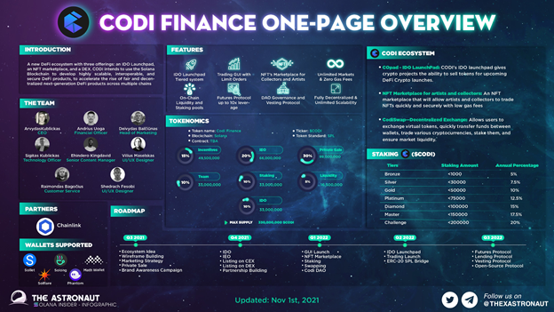 CODI Finance