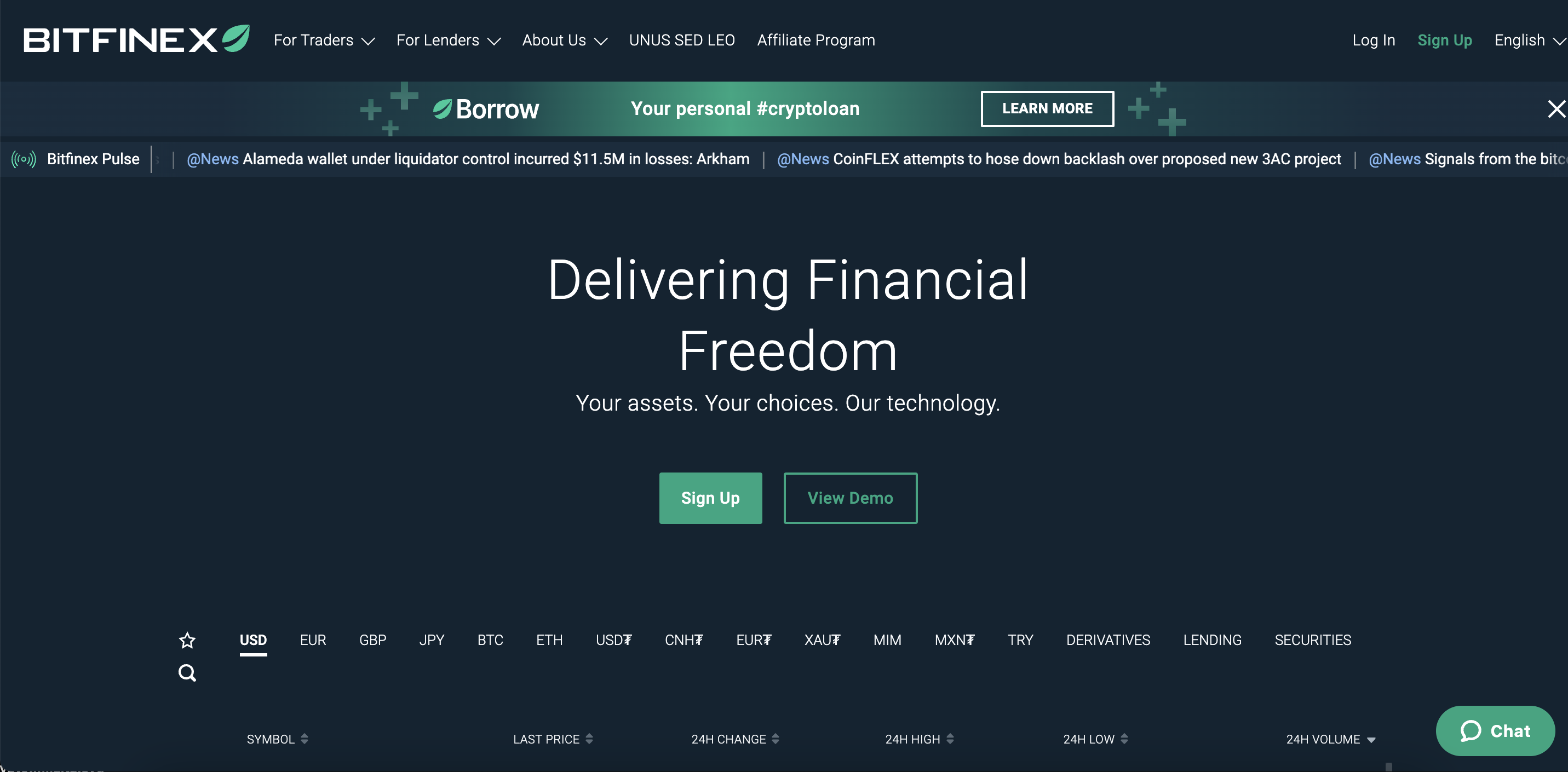 Bitfinex Spot Trading Crypto Exchange