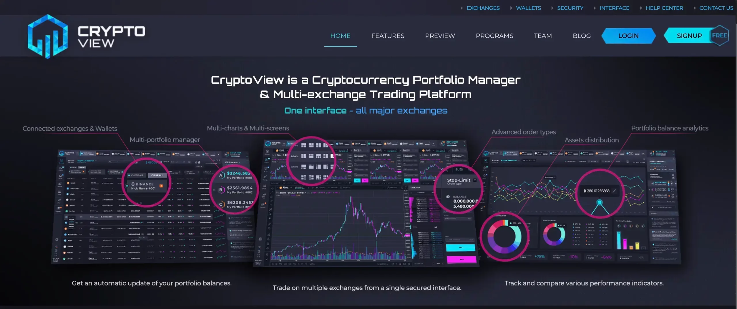 12. An Extensive Crypto Charting Tool: CryptoView