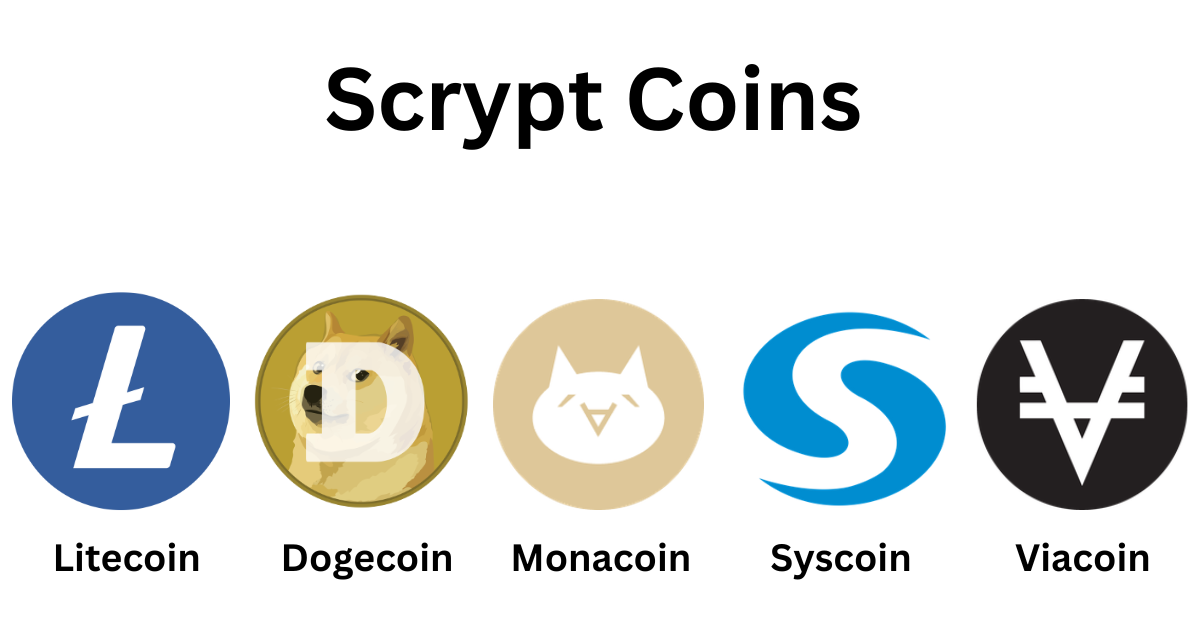 Coins that Use the Scrypt Algorithm 