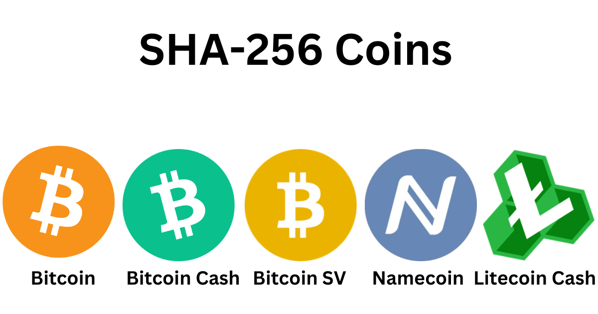 Coins that Use the SHA-256 Algorithm 