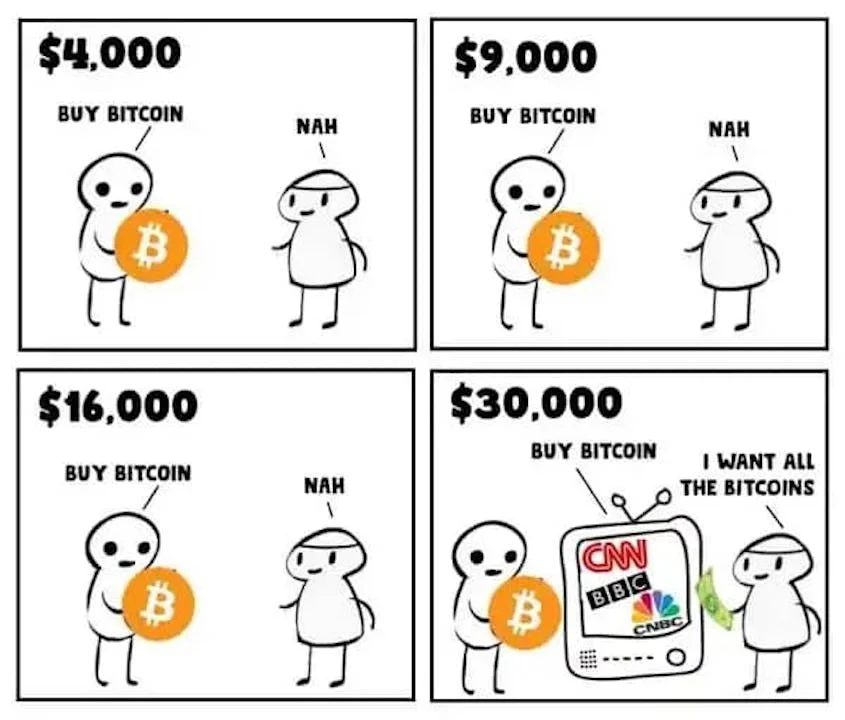 Bitcoin Owners Be Like - Meme