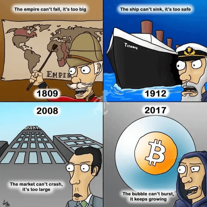 Bitcoin Owners Be Like