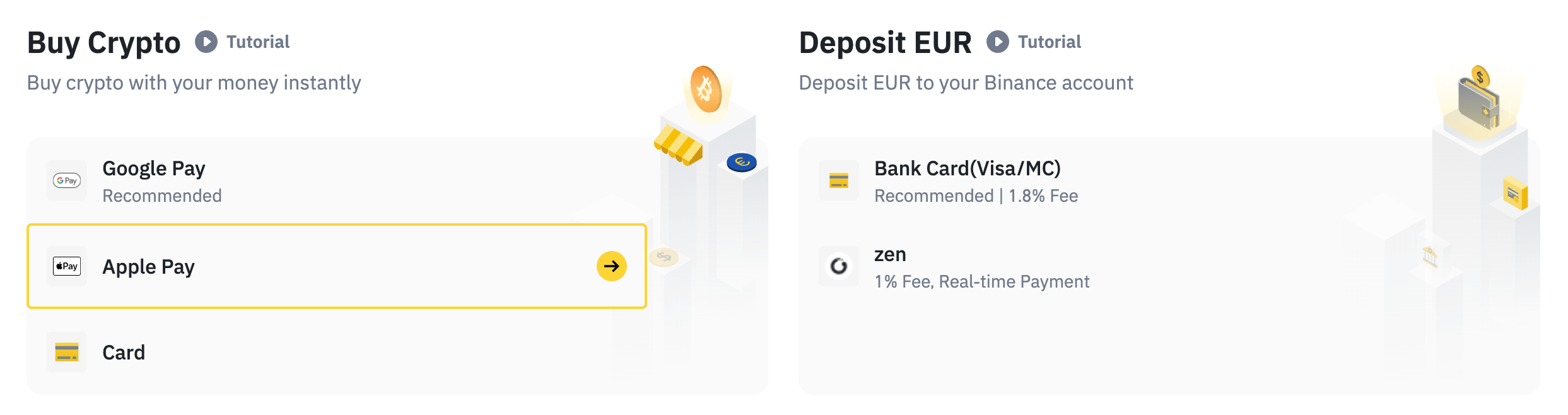 1. How to Fund Your Trust Wallet with Your Bank Card via Binance