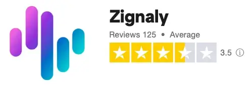 ZIGDAO Reviews