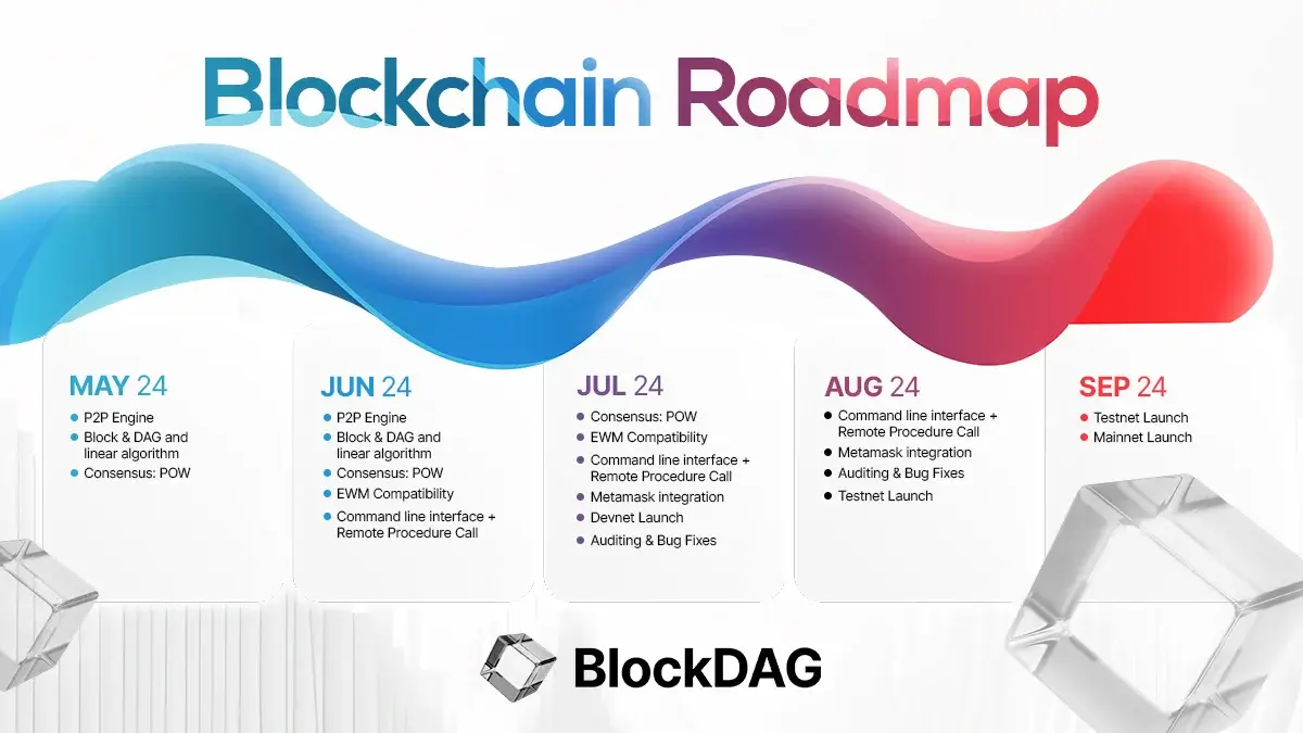 Blockchain Roadmap