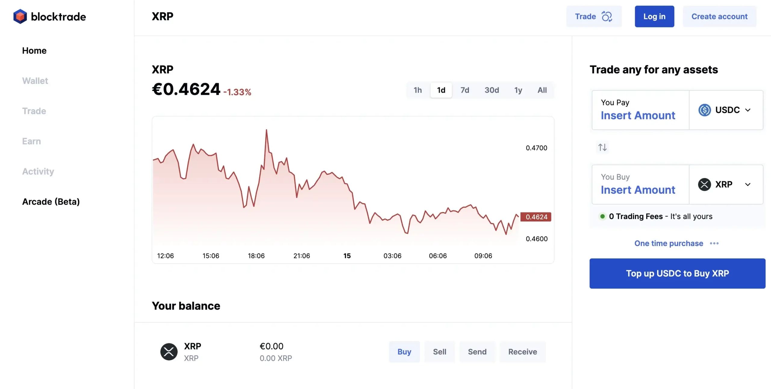 Buy XRP with PayPal on Blocktrade