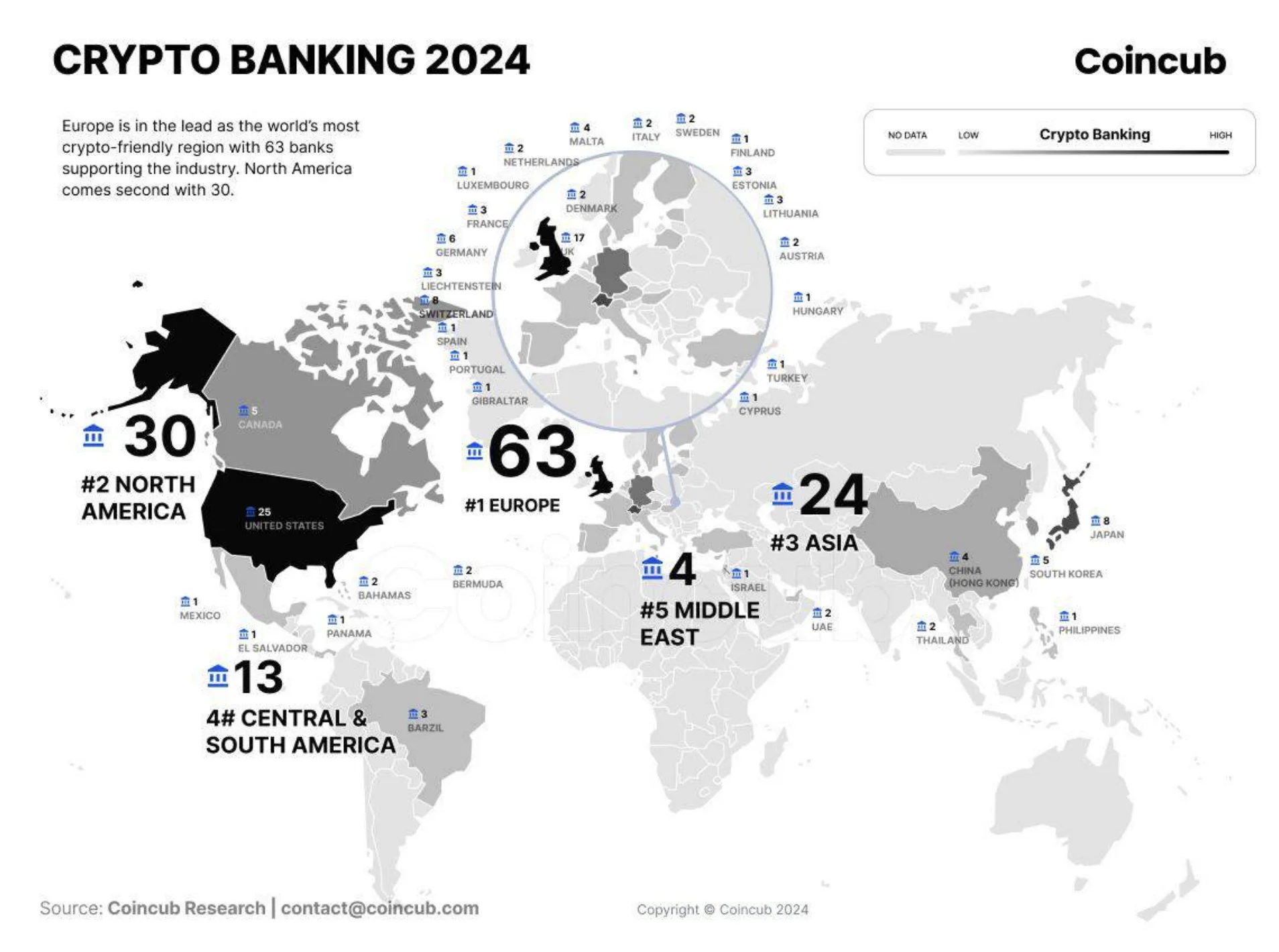 Crypto Banking 2024