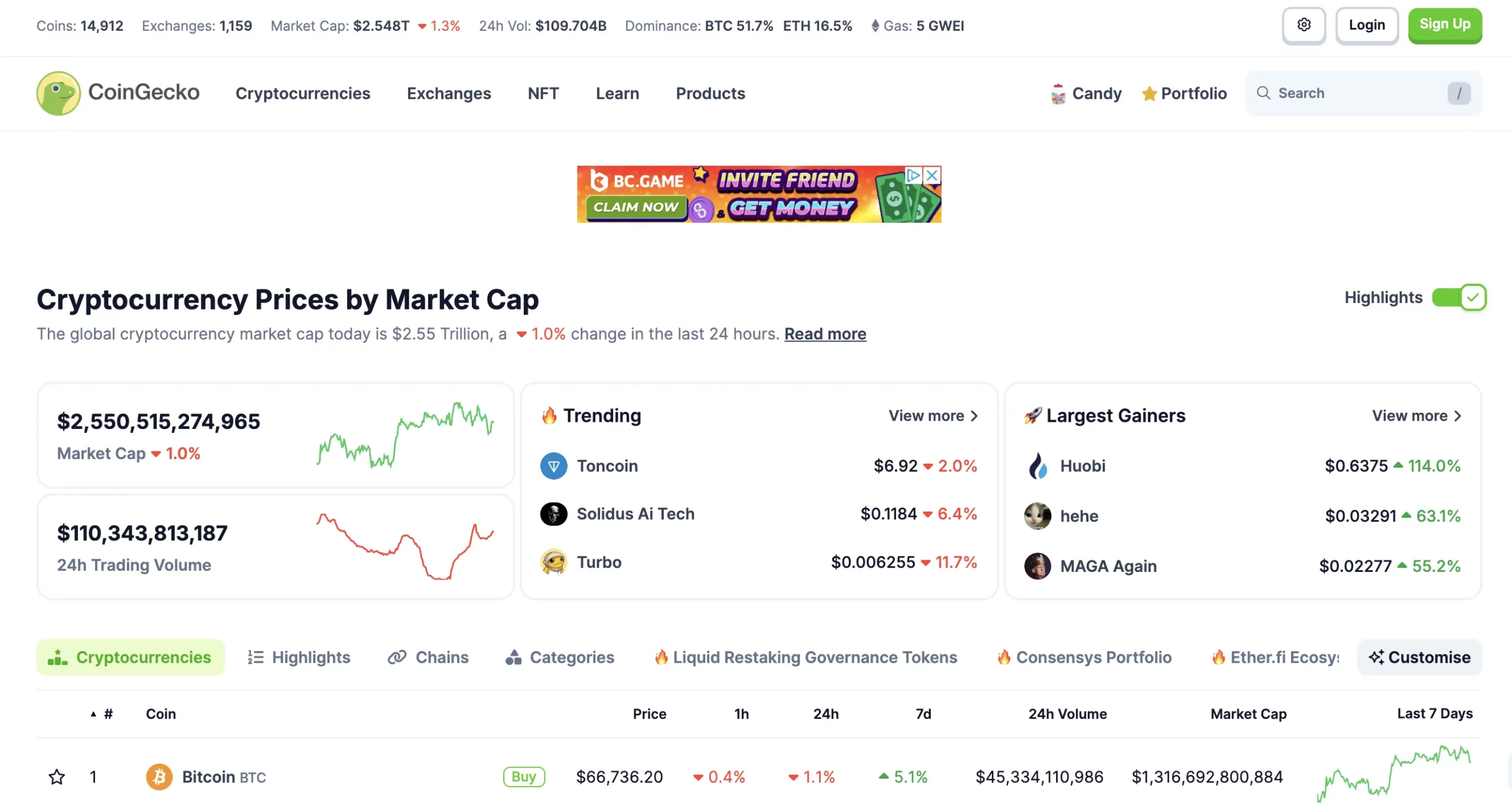 Was ist die Marktkapitalisierung in Krypto?