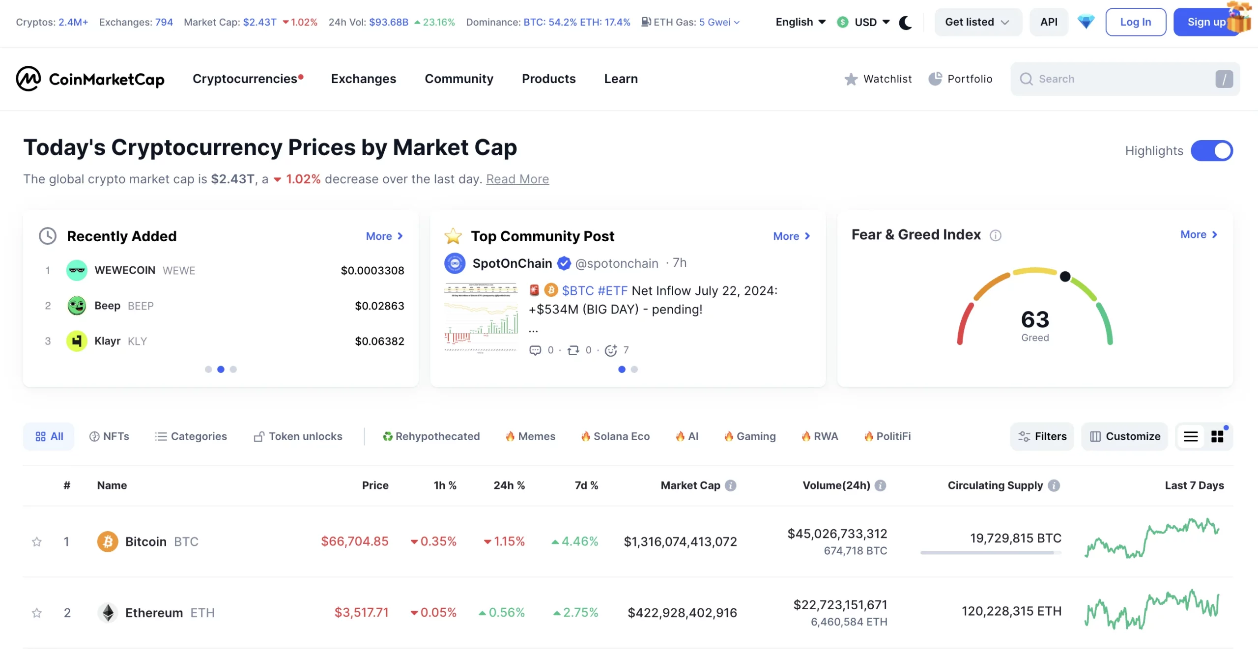 仮想通貨の時価総額とは何ですか?