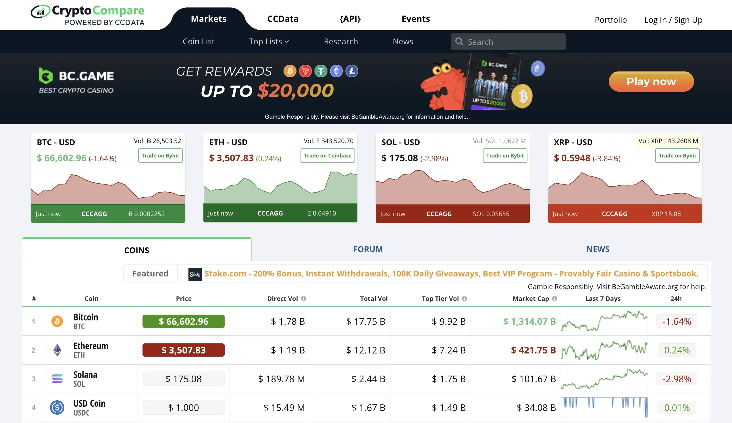 What is Market Cap in Crypto?