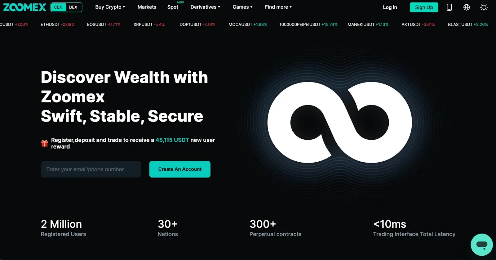 ZOOMEX Platform