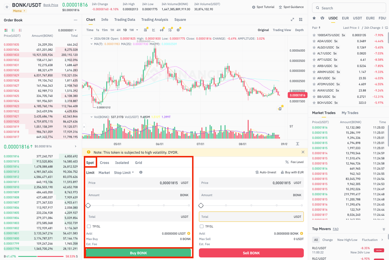 Step 6. Buy BONK on Binance