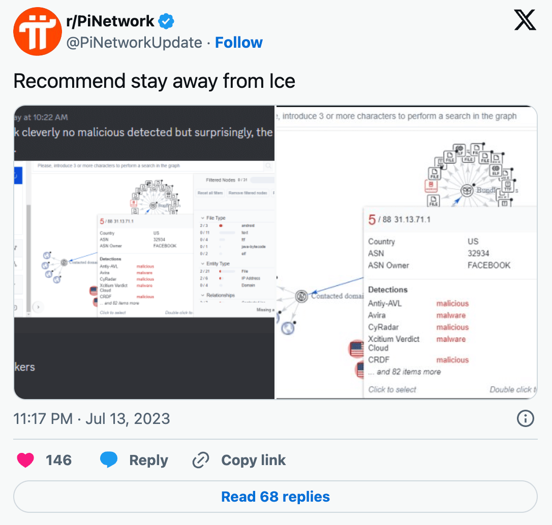 Pi Network Twitter Post