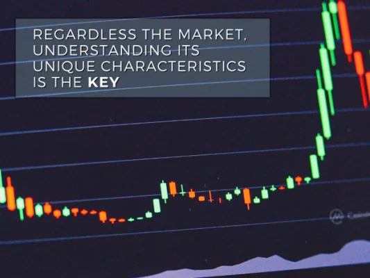 Binary Options in Cryptocurrencies and Other Markets