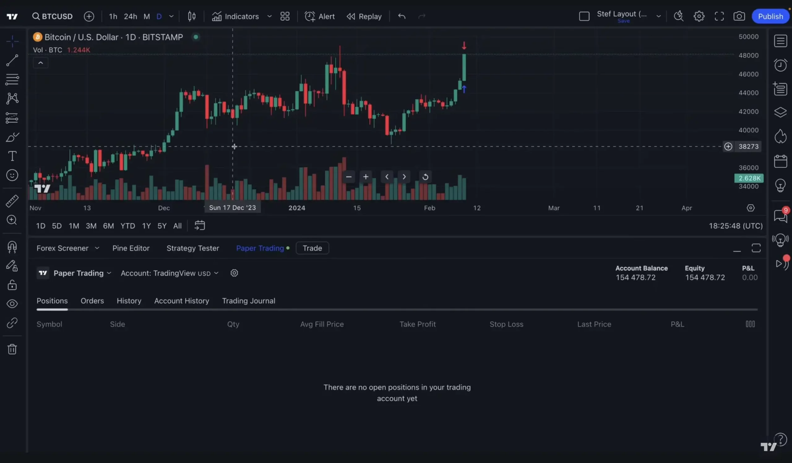 7. TradingView