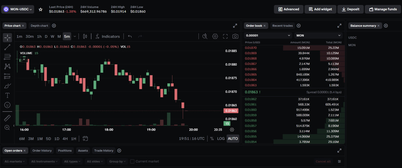 MON/USDC pair on Coinbase Exchange