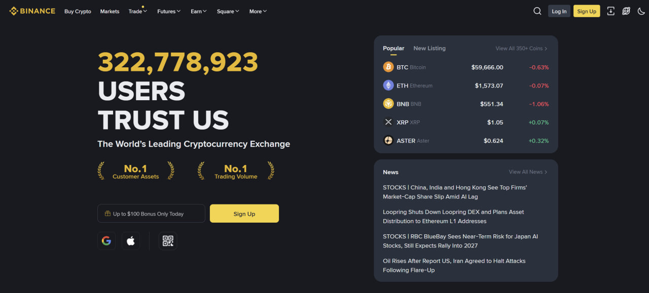 Screenshot of Binance homepage